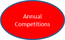 Annual Competitions