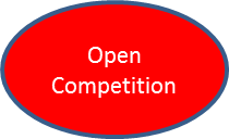 Open Competition